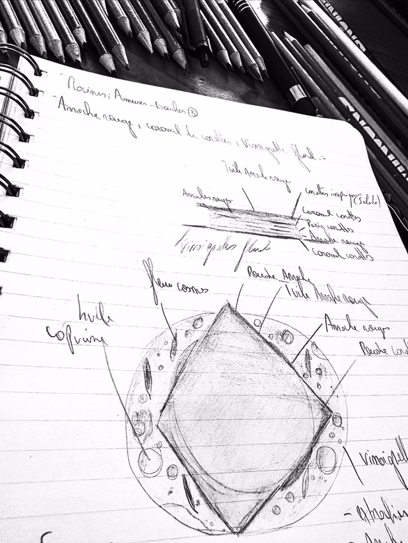 Pencil sketch of a plated dish with handwritten ingredient labels on lined notebook paper.